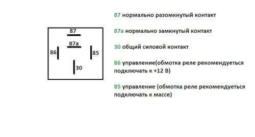 Подключение реле 5 Установка ПТФ - Nissan Qashqai (2G), 2 л, 2015 года своими руками DRIVE2