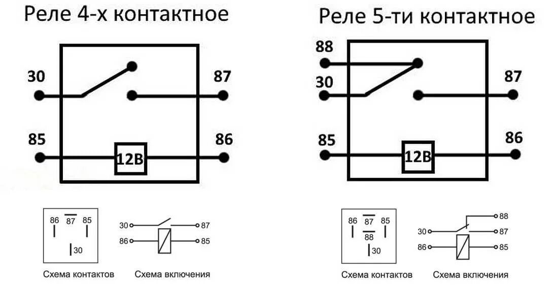 Подключение реле 5 Электромагнитное реле: что это, как работает, виды, проверка