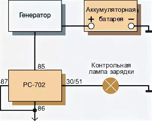 Подключение реле 702 Ответы Mail.ru: реле как подсоеденить 702 реле к генератору с двумя контактами