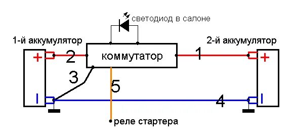 Подключение реле аккумулятора Подключение акб 24: найдено 84 картинок