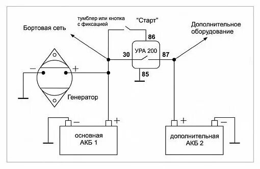 Подключение реле аккумулятора Устройство развязки аккумуляторов УРА 200 - купить в интернет-магазине по низкой