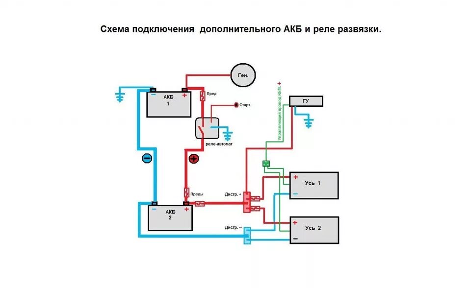 Подключение реле аккумулятора Схема расположения автозвука (Обновлено) - Mazda CX-7, 2,3 л, 2011 года автозвук