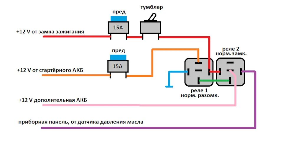 Подключение реле аккумулятора 27. Автоматизировал зарядку второго аккумулятора, UPS как инвертор - FIAT Ducato