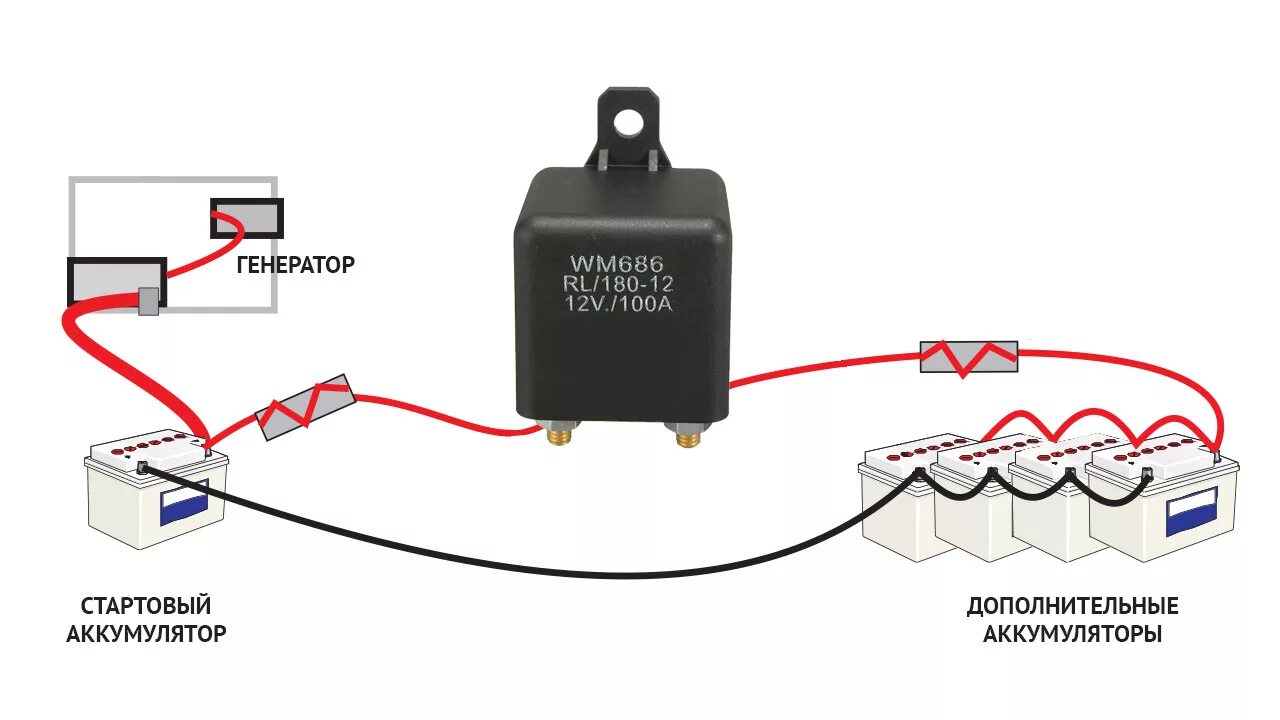 Подключение реле аккумулятора Второй аккумулятор Тойота Ленд Крузер - Мобильные Электросистемы