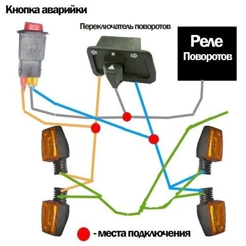 Подключение реле аварийки Будет ли работать аварийка по этой схеме при выключенном зажигании? 2015 Honda C