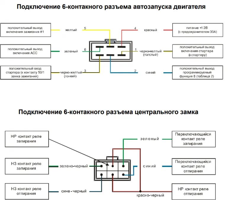 Подключение реле автозапуска Подключение автозапуска