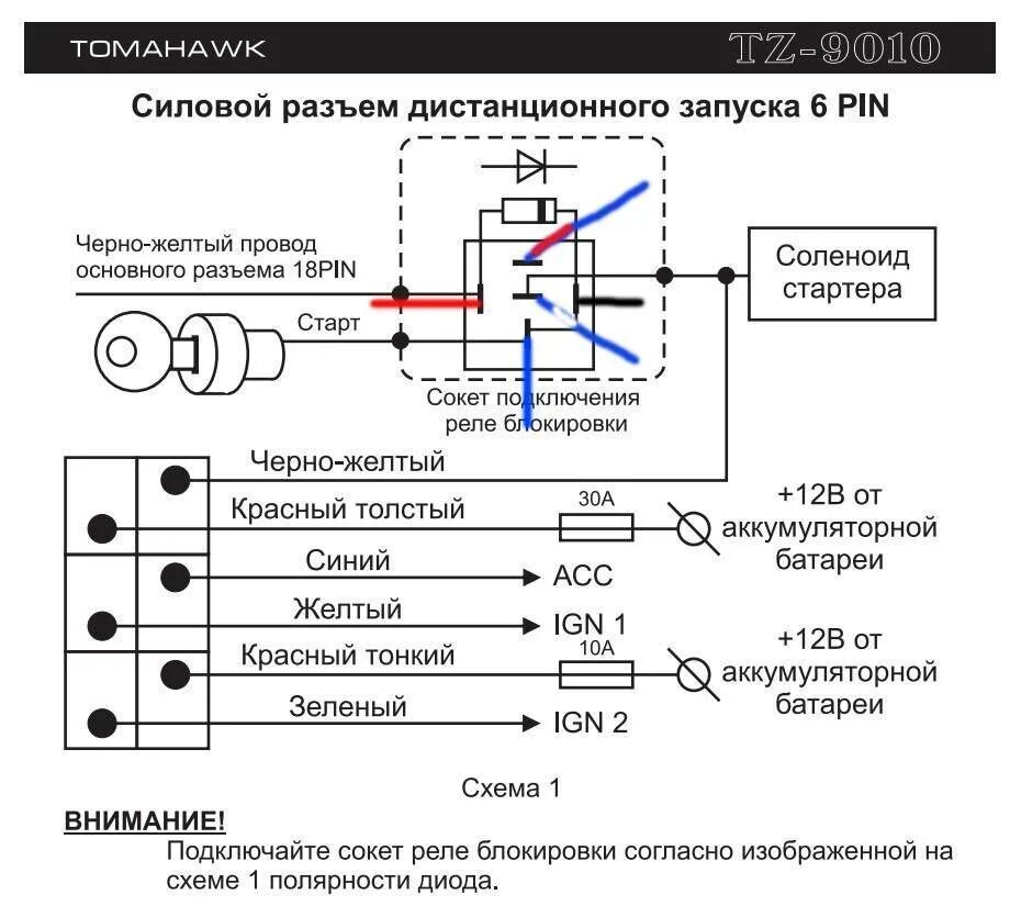 Подключение реле автозапуска Нужен ли автозапуск в автомобиле плюсы и минусы - фото - АвтоМастер Инфо