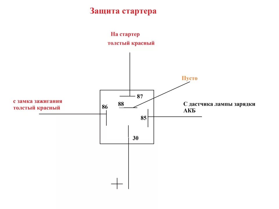 Подключение реле автозапуска Автозапуск и Датчик нейтрали своими руками - Сообщество "ВАЗ: Ремонт и Доработка