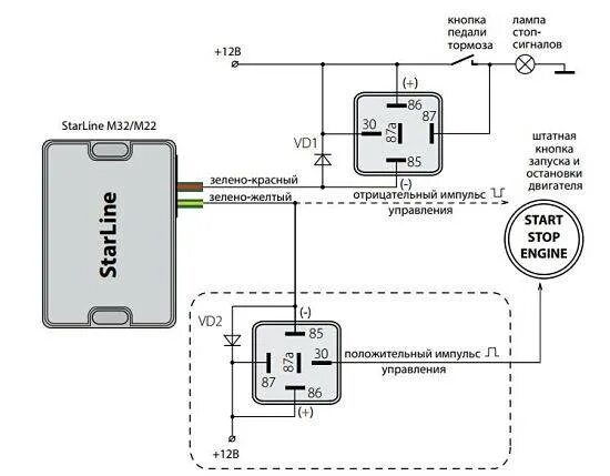 Подключение реле автозапуска Как работает автозапуск двигателя: особенности работы устройства
