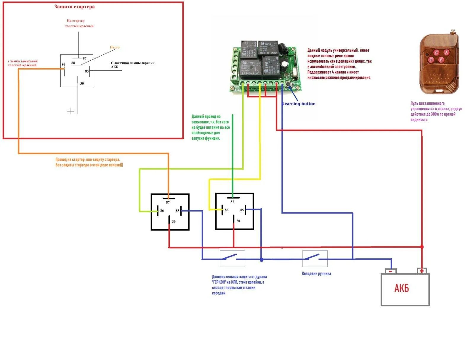 Подключение реле автозапуска Автозапуск двигателя с телефона своими руками - Дистанционный запуск двигателя и