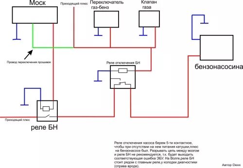 Подключение реле бензонасоса газель Адаптер для мозгов / Ремонт / Волга-клуб Уфа