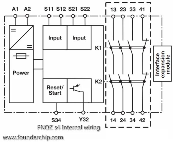 Подключение реле безопасности Pnoz S4 Wiring Diagram