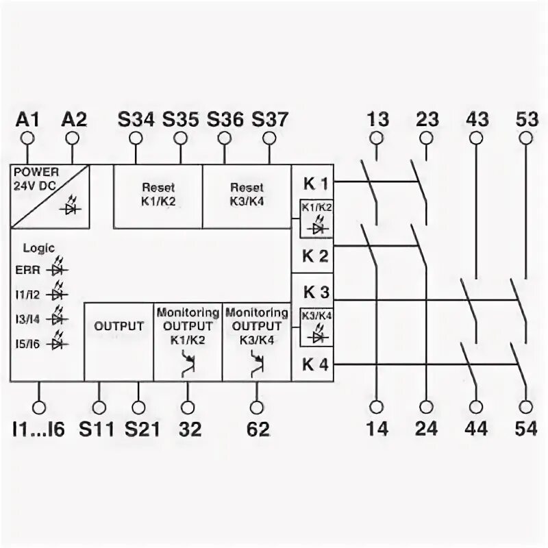 Подключение реле безопасности Купить PSR-SPP-24DC/MXF1/4X1/2X2/B - Phoenix Contact - 2902726 недорого с достав