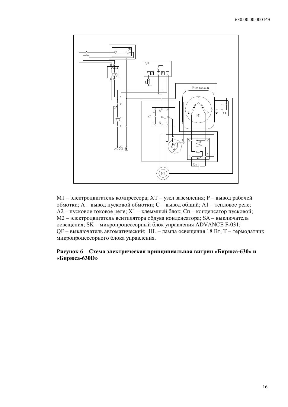 Подключение реле бирюса Яю 8 a c Инструкция по эксплуатации ОАО КЗХ БИРЮСА БИРЮСА 630D Страница 16 / 30