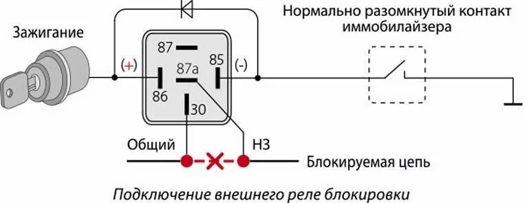 Подключение реле блокировки двигателя Перейти на страницу с картинкой