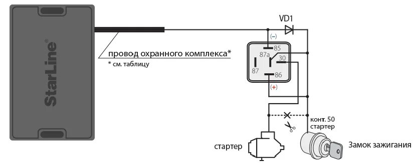 Подключение реле блокировки двигателя Блокировка запуска с помощью комплектного реле / Самостоятельная установка / Sta