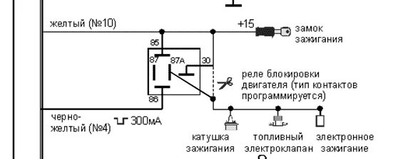 Подключение реле блокировки двигателя Двигатель не заводится (с. 38) - Ford Focus 2