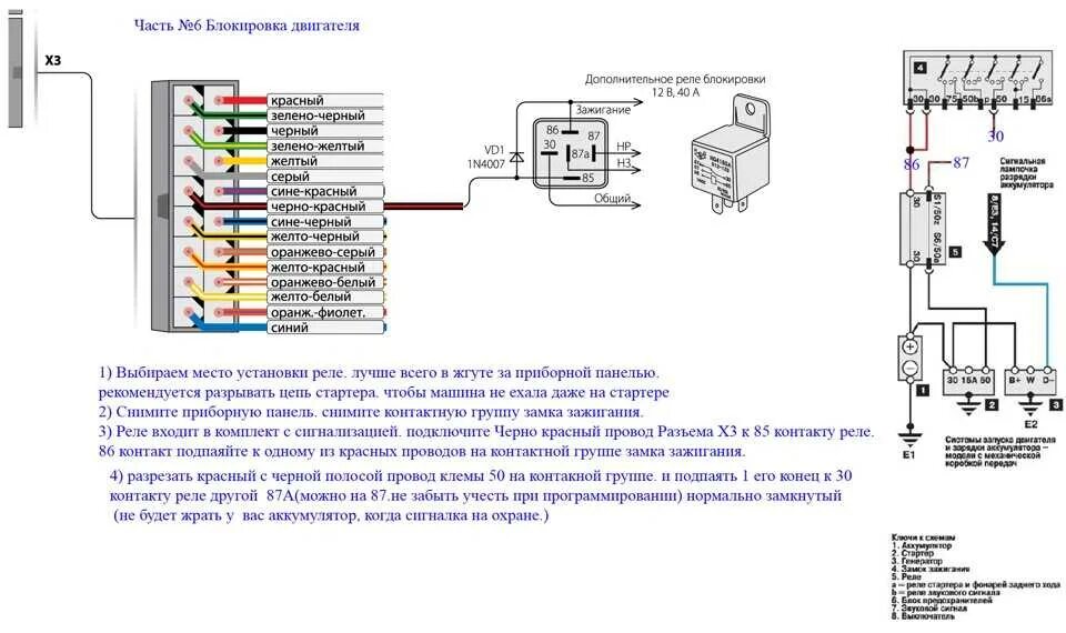 Подключение реле блокировки двигателя Как подключить реле блокировки на сигнализации - фото - АвтоМастер Инфо