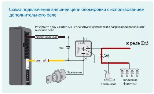 Подключение реле блокировки двигателя Установка автосигнализации StarLine. Часть 1 - DRIVE2