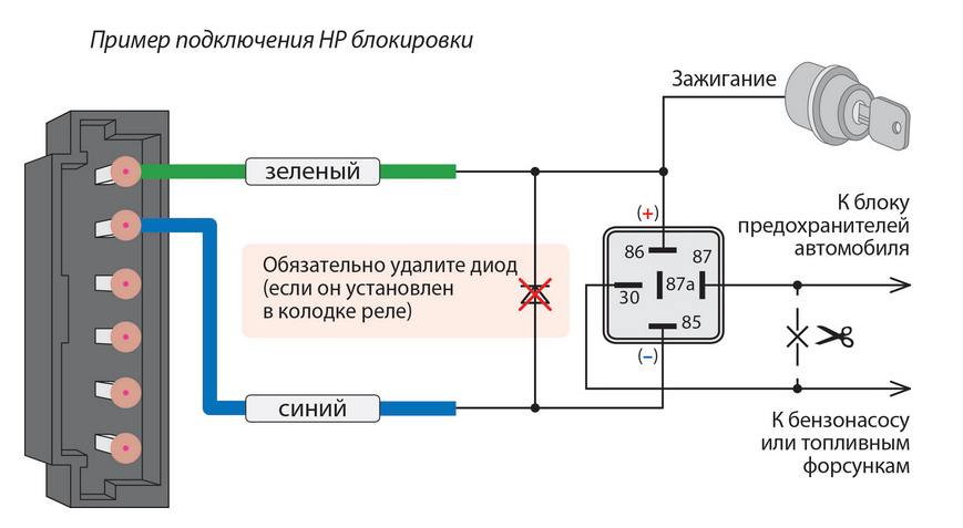 Подключение реле блокировки двигателя Контент Max im - Форум по радиоэлектронике