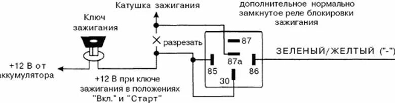 Подключение реле блокировки двигателя Какой диод поставить на реле блокировки стартера - фото - АвтоМастер Инфо