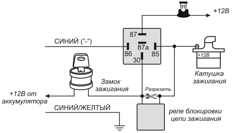 Подключение реле блокировки двигателя PANTERA SLR-5650/5750 - инструкция по установке