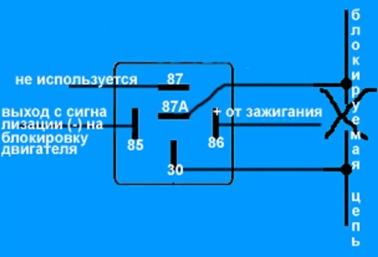 Подключение реле блокировки двигателя Схема самоблокирующегося реле