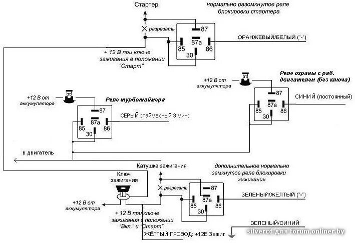 Подключение реле блокировки двигателя Выбор сигнализации/охранной системы. Установка. - Форум onliner.by