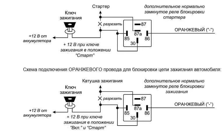 Подключение реле блокировки двигателя Может ли сигнализация влиять на работу двигателя автомобиля - фото - АвтоМастер 