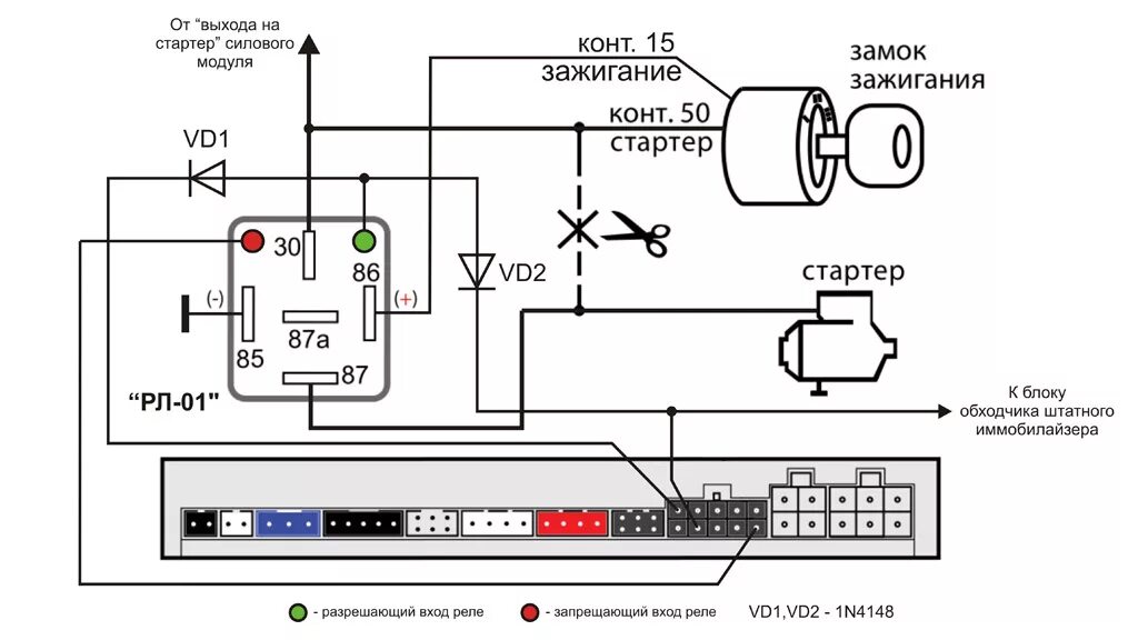 Подключение реле блокировки двигателя starline s96v2 Попытка улучшить защиту: Логическое реле - Renault Duster (1G), 1,5 л, 2016 года