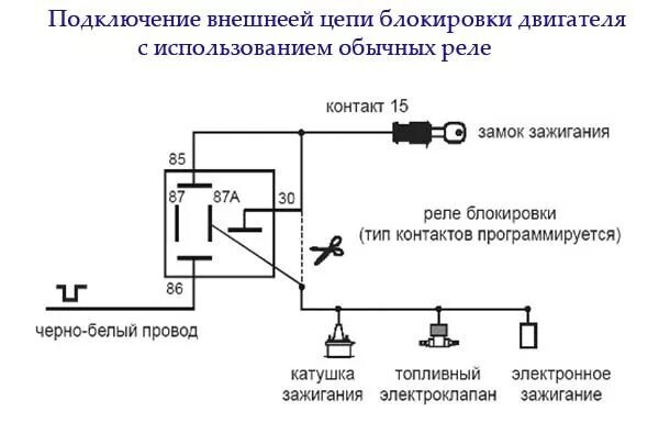 Подключение реле блокировки двигателя starline s96v2 Схема подключения сигнализации Старлайн Twage А9 с автозапуском и без