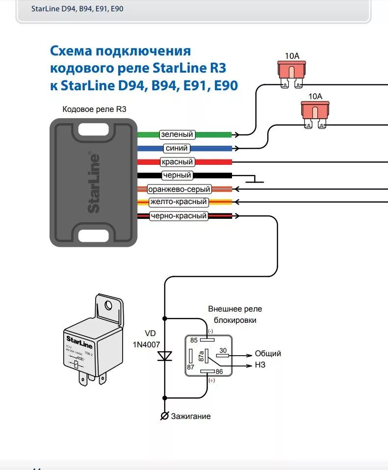 Подключение реле блокировки двигателя starline s96v2 StarLine D94 глючит автозапуск - Mitsubishi Outlander (3G), 2 л, 2015 года элект