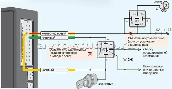 Подключение реле блокировки двигателя starline s96v2 Как подключить реле блокировки на сигнализации - фото - АвтоМастер Инфо