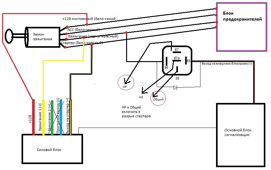 Подключение реле блокировки двигателя starline s96v2 Ума не приложу как подключить реле блокировки на Starline A93 - Nissan Laurel, 2