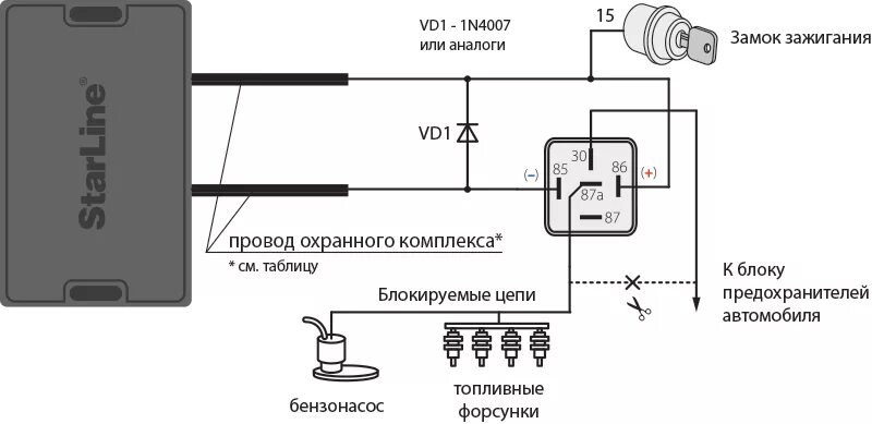 Подключение реле блокировки двигателя starline s96v2 Подключение блокировки StarLine Документация