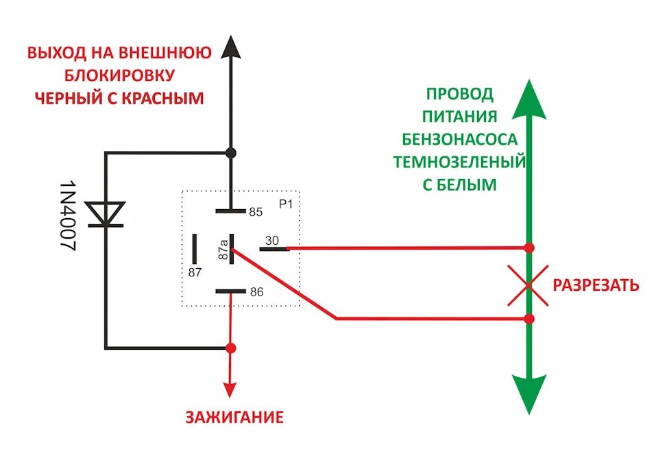 Подключение реле блокировки двигателя starline s96v2 Установка сигнализации с автозапуском StarLine A93. Часть 2. - Jeep Grand Cherok