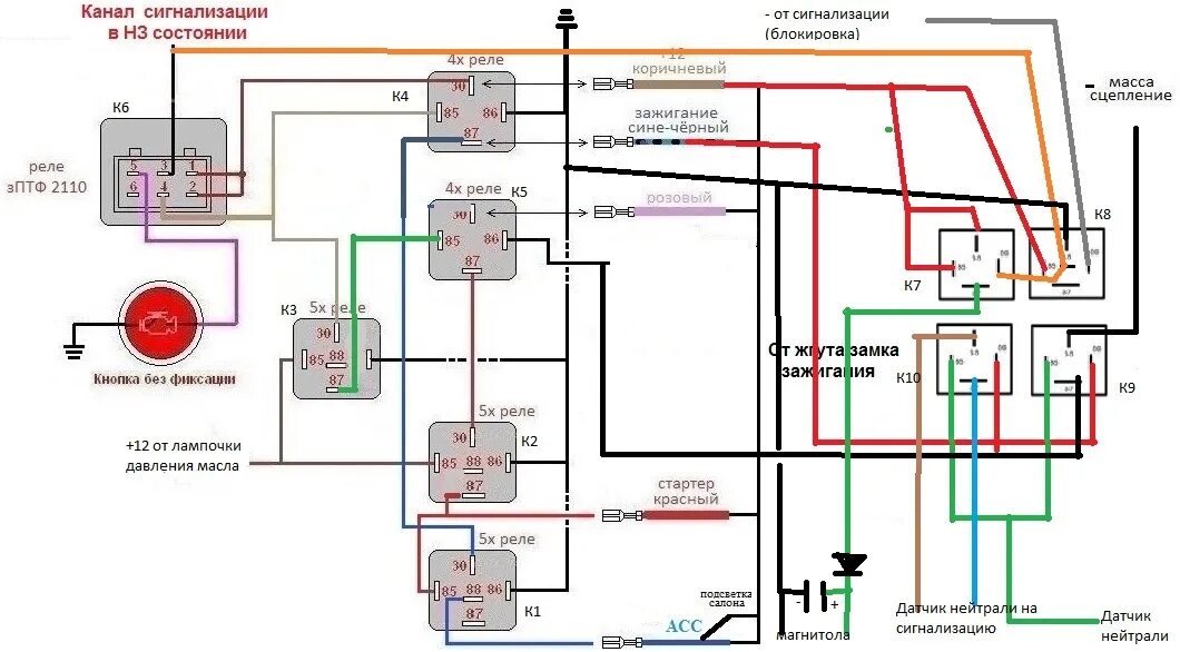 Подключение реле блокировки сигнализации Кнопка запуска двигателя (ч1) - Lada 2109, 1,5 л, 1994 года электроника DRIVE2