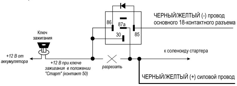 Подключение реле блокировки сигнализации Ответы Mail.ru: Может ли не закрываться одна из дверей (не водительская) из-за э