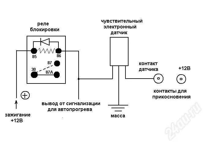 Подключение реле блокировки сигнализации Как подключить реле блокировки на сигнализации - фото - АвтоМастер Инфо