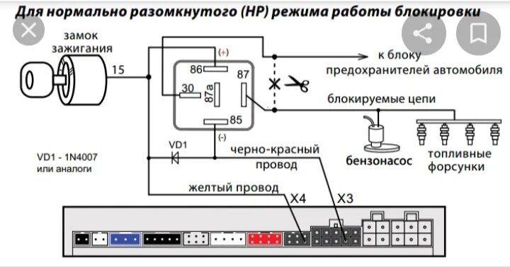 Подключение реле блокировки старлайн Установка сигнализации StarLine A93 GSM своими руками. - Toyota Corona (T190), 1