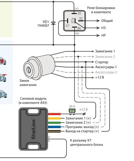 Подключение реле блокировки старлайн а93 с автозапуском Подскажите по сигнализации Starline ! - Mitsubishi Pajero (2G), 3,5 л, 1996 года