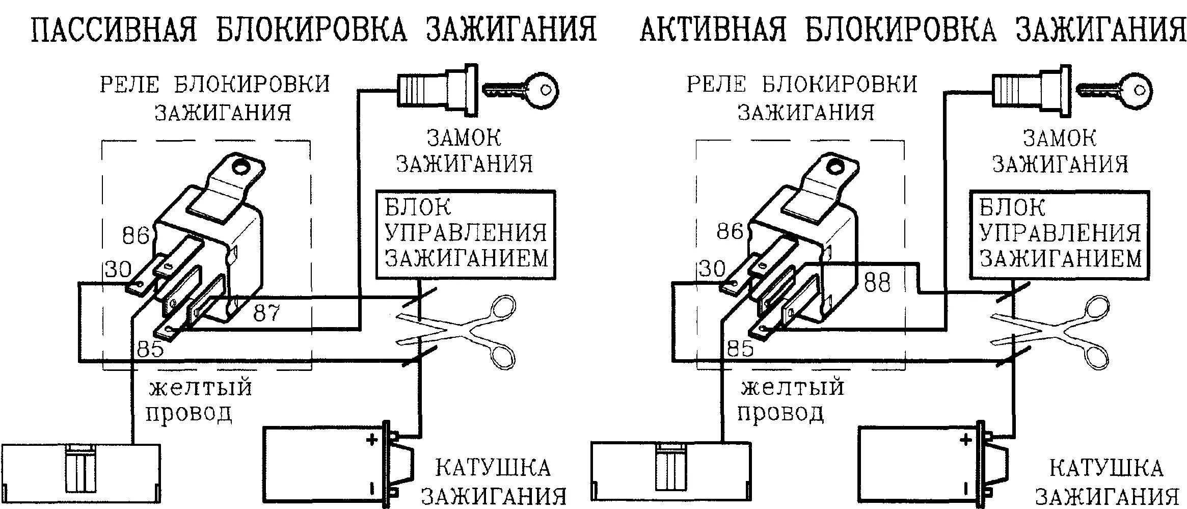 Подключение реле блокировки стартера Руководство по монтажу EXCELLENT 03.07