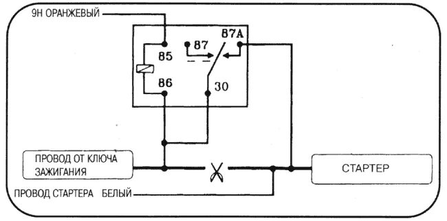 Подключение реле блокировки стартера INSPECTOR BOOMERANG a-2000 - руководство по установке