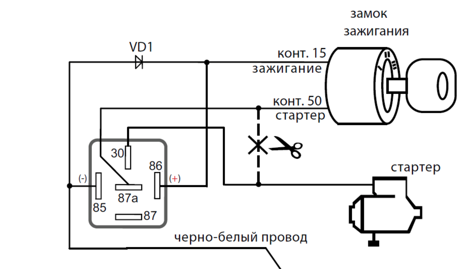 Подключение реле блокировки стартера AS96 блокировка стартера / Самостоятельная установка / StarLine