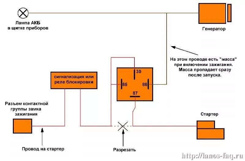 Подключение реле блокировки стартера Защита стартера! - Geely MK, 2012 года электроника DRIVE2