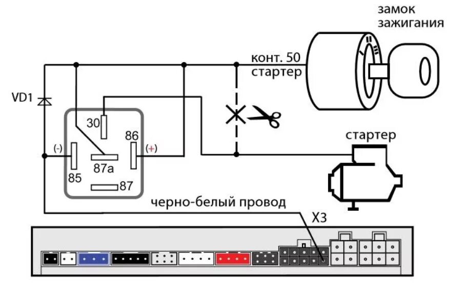 Подключение реле блокировки стартера Какой программируемой функцией и вариантом можно добиться защиты стартера? / Сам