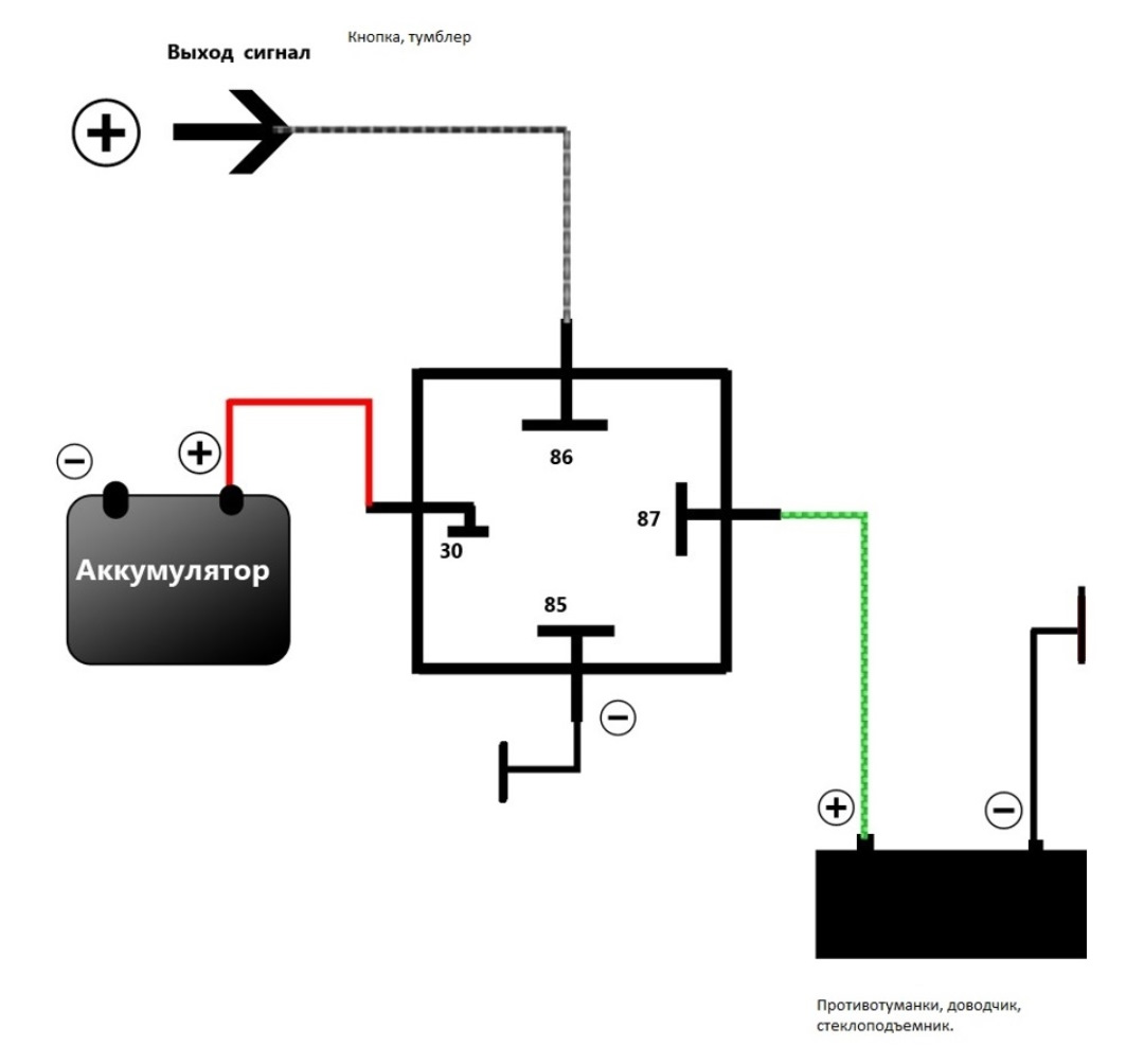 Подключение реле через диод Дуда не дудит - Lada Приора седан, 1,6 л, 2014 года тюнинг DRIVE2