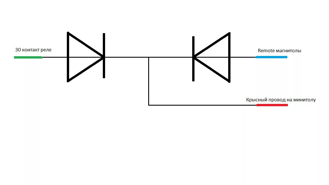 Подключение реле через диод Правильно подключение магнитолы - Lada 2115, 1,6 л, 2008 года аксессуары DRIVE2