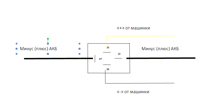 Подключение реле через минус Схема плюс минус плюс