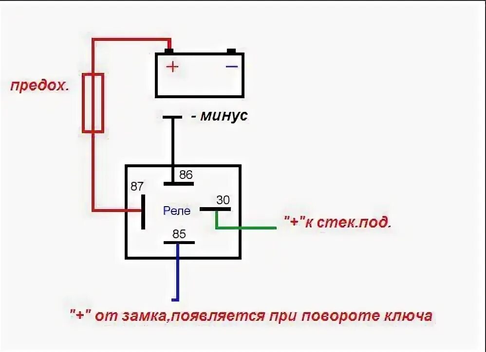 Подключение реле через минус Прикуриватель от реле +убрал пепельницу (не курю) - Opel Astra H, 1,8 л, 2008 го